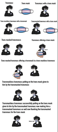 Transmask